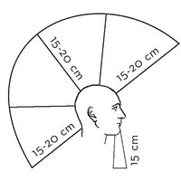 L&#039;Image Oefenhoofd Nico