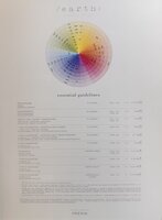 Previa Earth Colour 77 Nuances - 100ml