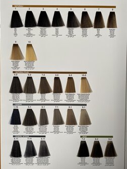 Tweedekans Nouvelle tubes 100ml