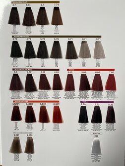 Tweedekans Nouvelle tubes 100ml