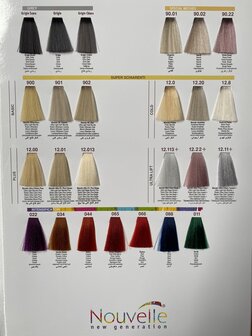Tweedekans Nouvelle tubes 100ml