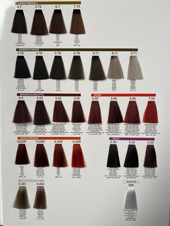 Tweedekans Nouvelle tubes 100ml