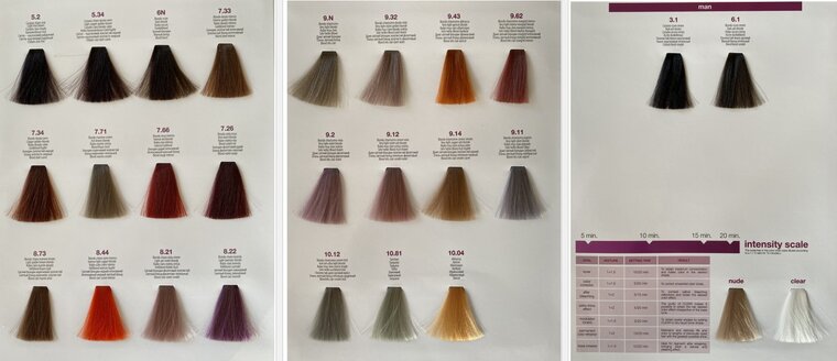 Nouvelle Fluid Color Chart  HD Haircare