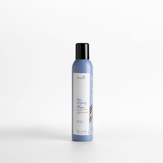 Nouvelle Re-Styling Eco Fixing Spray 300ml Becomes NEW Nouvelle Re-styling Light Hairspray 300 ml