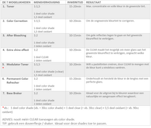 Nouvelle Fluid Color Shade 60ml  HD Haircare