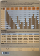 Nouvelle EspressoTime Color Chart 