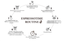 Nouvelle EspressoTime Hair Color  60 ml   HD haircaire