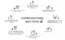 Nouvelle EspressoTime 10min Hair Color 10.31 60ml