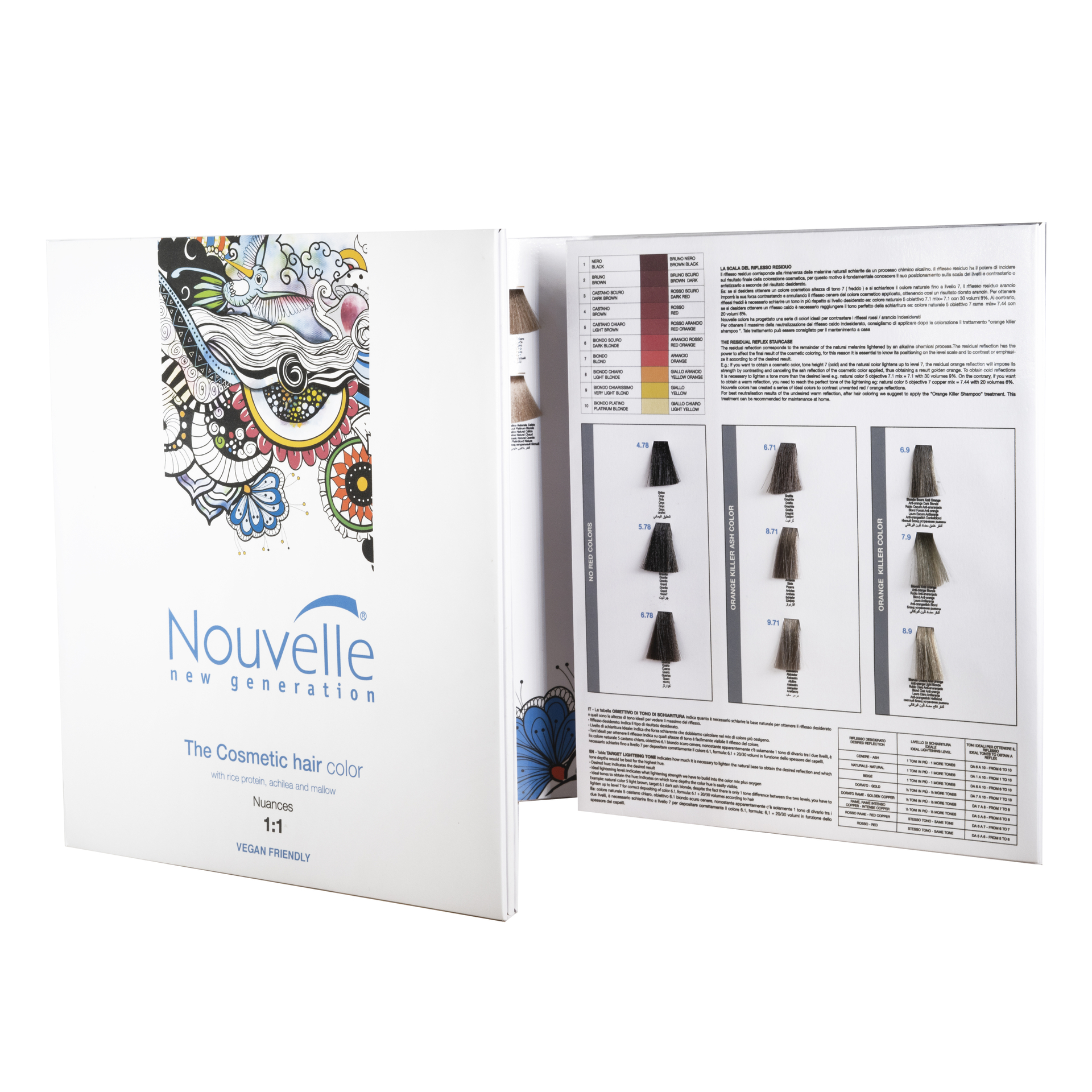 Nouvelle Metallum Colour Chart